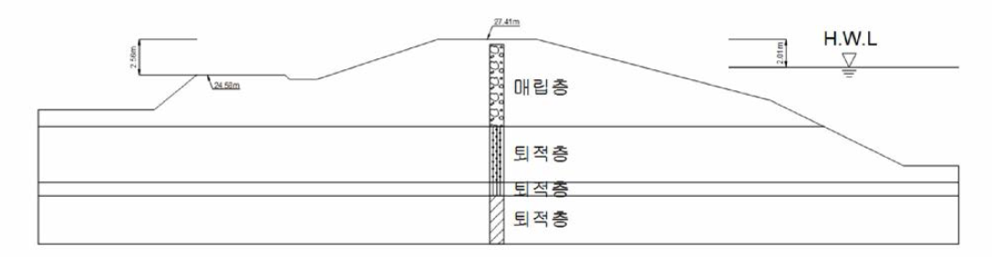 문산매곡제의 해석단면