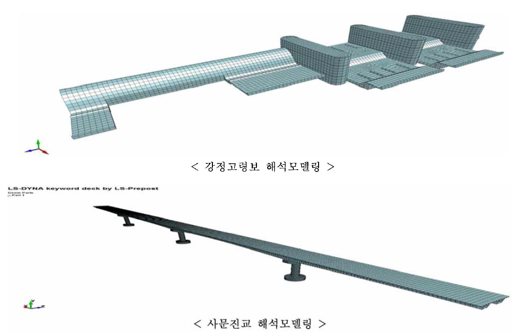 강정고령보 LS-DYNA 해석모델링