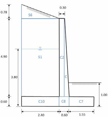 옹벽의 안정성 검토 단면