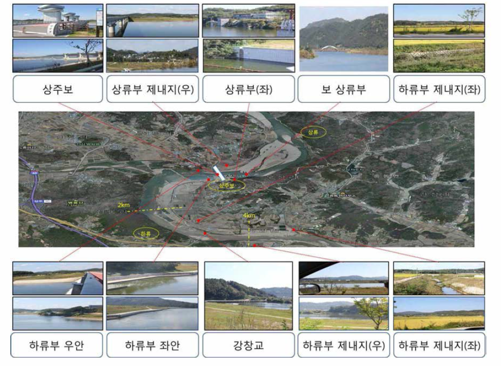 상주보 지역 현황