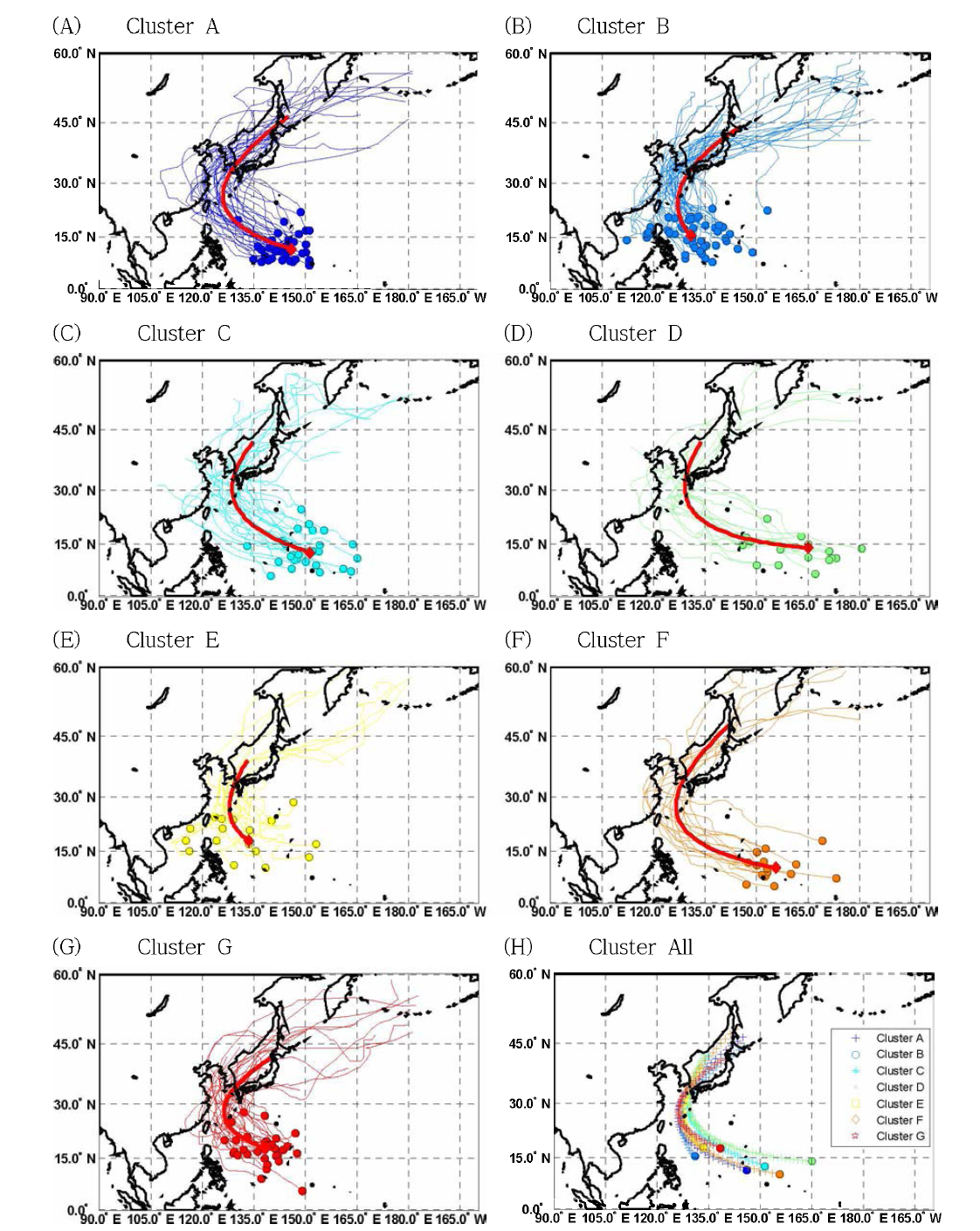 각 클러스터별 발생위치 및 태풍경로