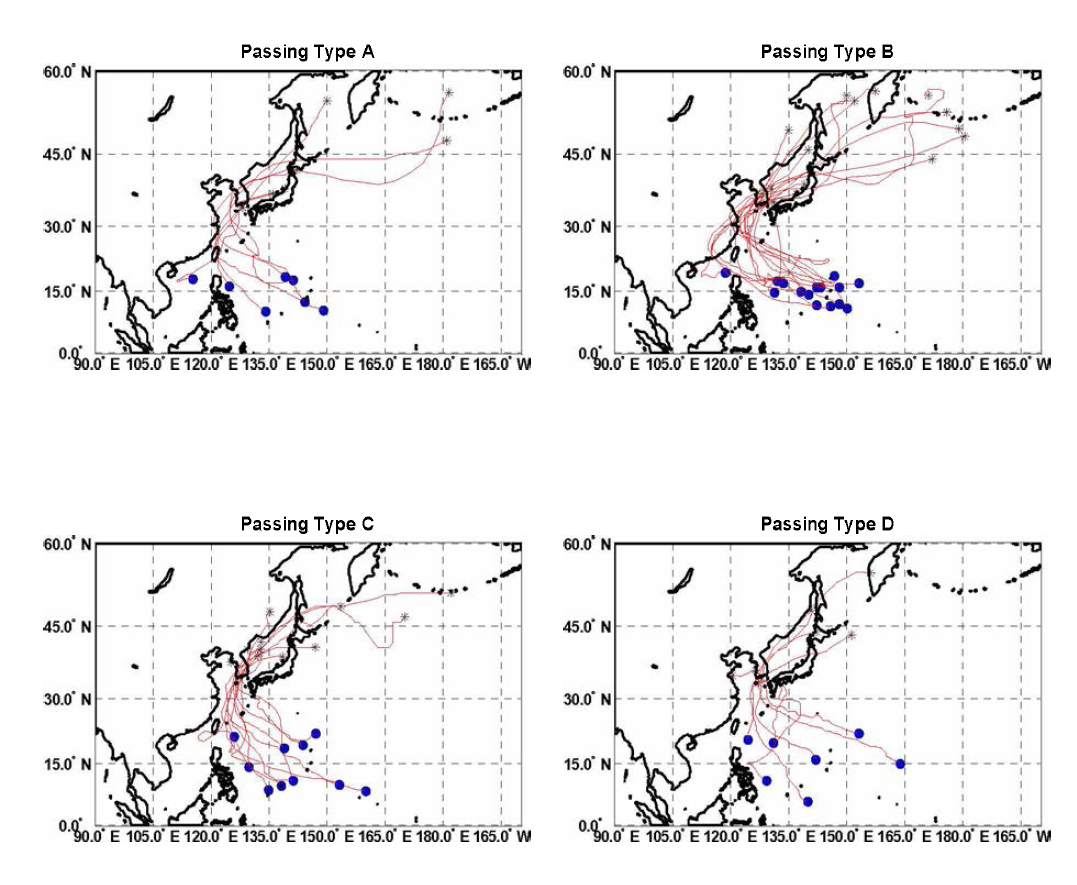 내습유형별 한반도 상륙태풍 경로(1973년 -2012년)