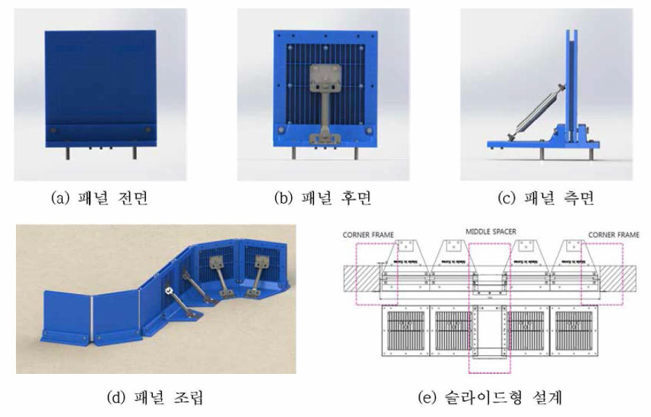 홍수방지용 FRDS 시작품