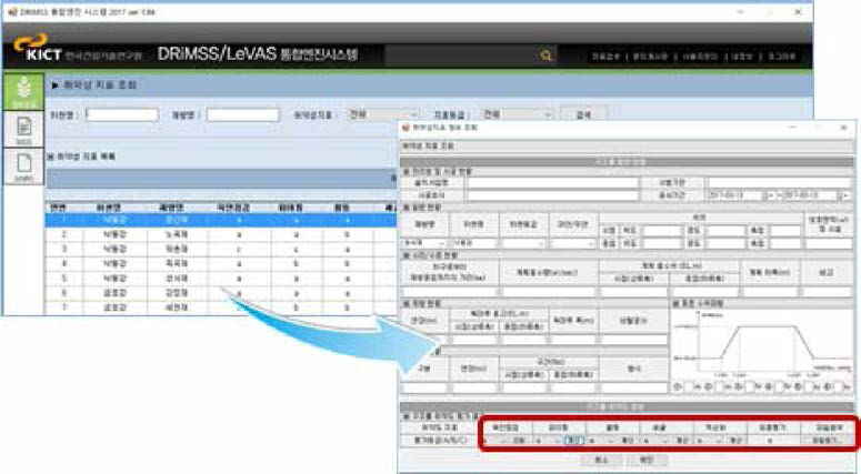 액상화 포함 통합 제방취약도 정보관리 화면