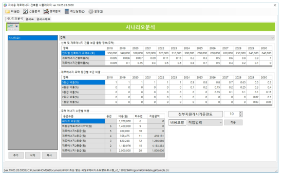 제로에너지 건축물 확대를 위한 시장 비용 산출 시뮬레이터 입력 화면