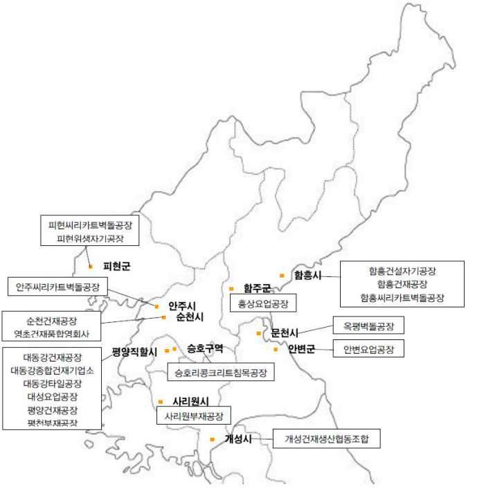 북한의 주요 벽돌, 타일, 기타 건재공장 위치도 (출처: 현대경제연구원, 북한의 생활인프라 개선을 위한 관련산업 육성 및 제도화 방안 연구, 2014.12)