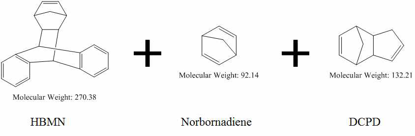 HBMN과 Norbornadiene을 공단량체로 사용한 PolyDCDP의 제조