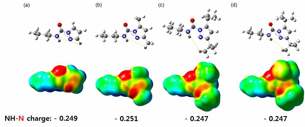 경화반응제어형 블록이소시아네이트(Blocked Isocyanate)의 시뮬레이션을 통한 전자 분포도 확인