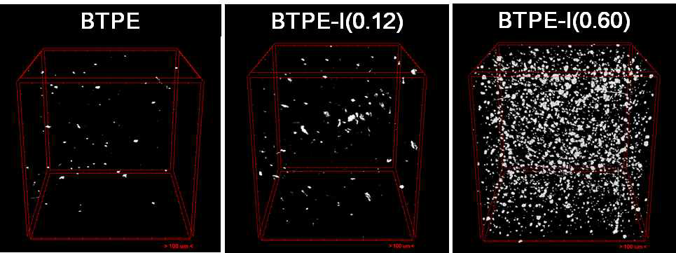TPE 나노복합소재의 Micro-CT image