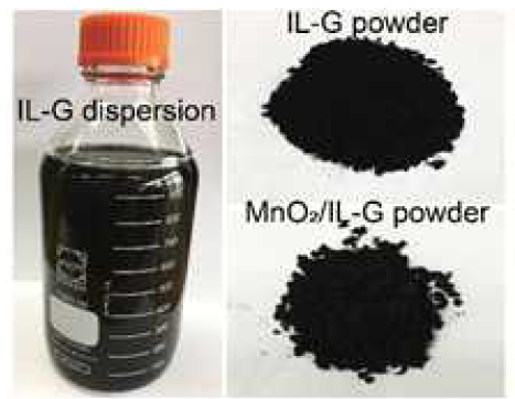 전단유동 반응기를 통해 박리되고 생산된 2차원 나노소재인 그래핀 분산액과 파우더, 2차원 나노촉매인 MnO2/graphene 파우더 이미지