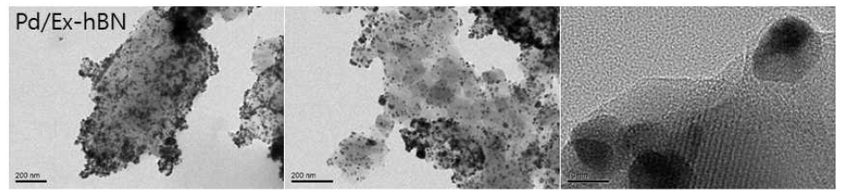 전단유동 반응기를 통해 제조된 BN/Pd 나노촉매의 low and high resolution TEM 이미지