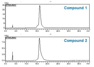 분리한 Compound 1과 2의 HPLC chromatogram