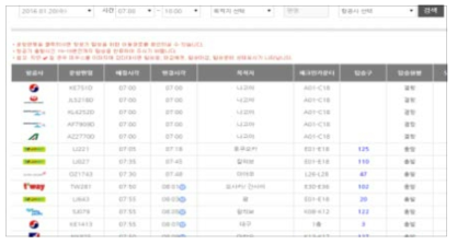 실시간 여객출발 정보(인천공항)