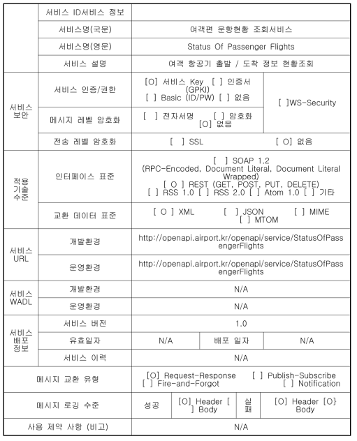 여객편 운항조회서비스