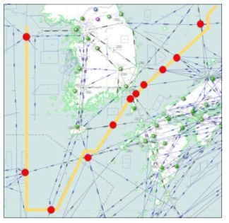중요 국제선 항로 웨이포인트