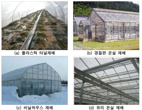 시설 재배를 위하여 사용되는 재배 시설물