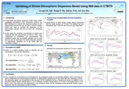 CTBTO 2015 SnT 컨퍼런스에서 발표된 LADAS의 추가검증 결과