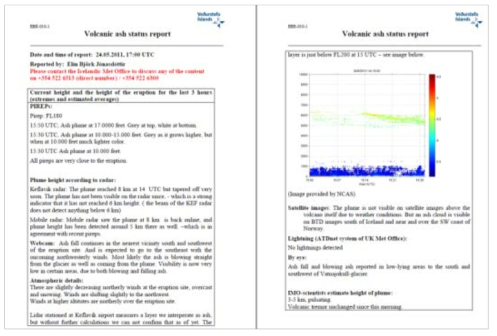 Volcanic Ash Report