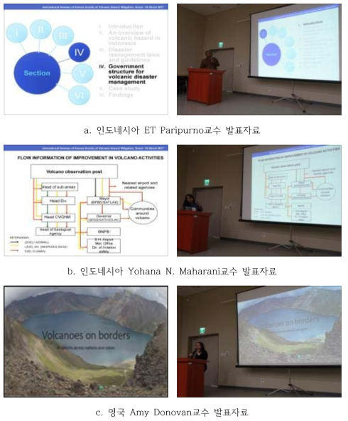 2017 화산방재 국제 세미나 발표자 및 발표자료