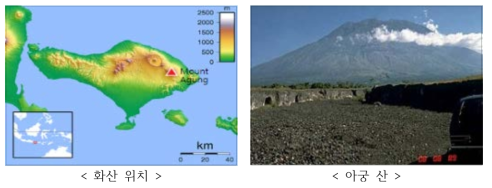 아궁 화산-위치 및 전경사진