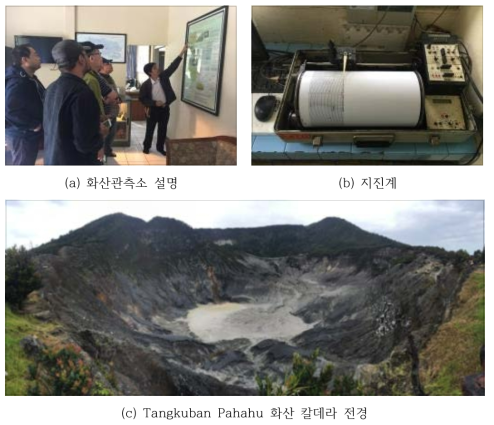 인도네시아 Tangkuban Parahu 화산관측 현장 견학