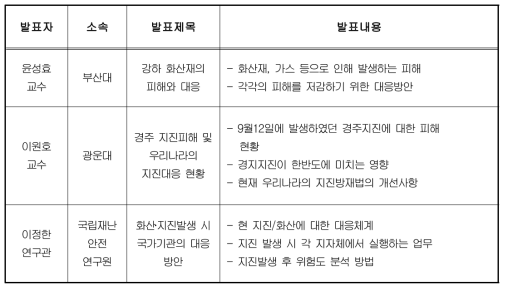 두 번째 화산 및 지진이야기 세미나 발표 내역