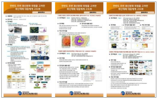 2016 안전산업박람회 패널