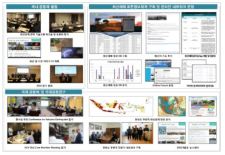 2016 안전산업박람회 주제 4 주변국을 포함한 화산재해 공동 대응 전략 수립