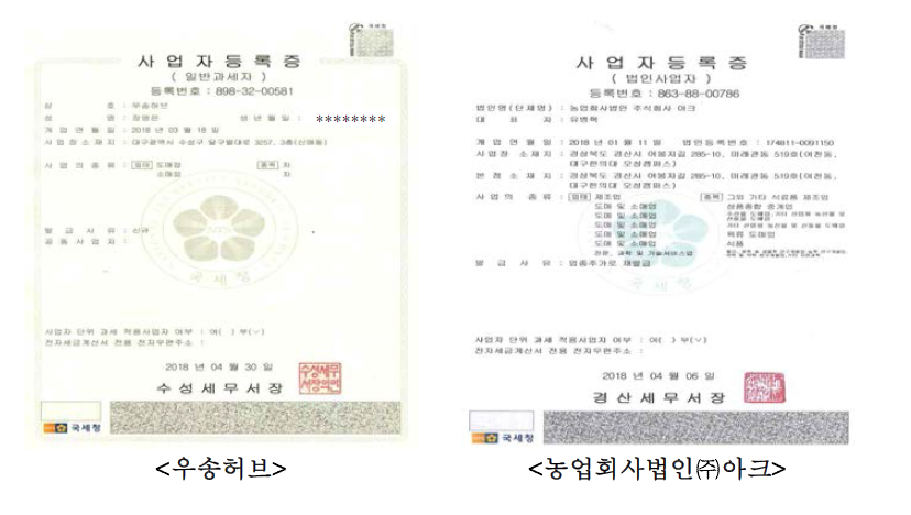 창업기업 사업자등록증