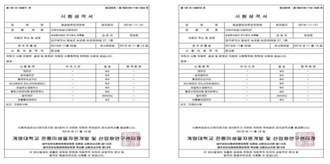 김치 양념 소스 관련 제품 생균수 분석 결과