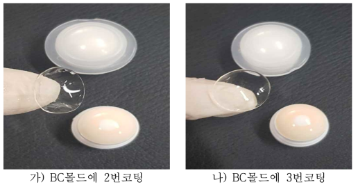 코팅법을 이용하여 제조된 아스타잔틴 함유 콘택트렌즈