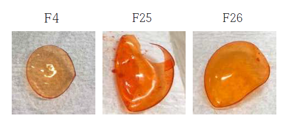 Glycerol 첨가에 따른 아스타잔틴 함침 콘택트렌즈