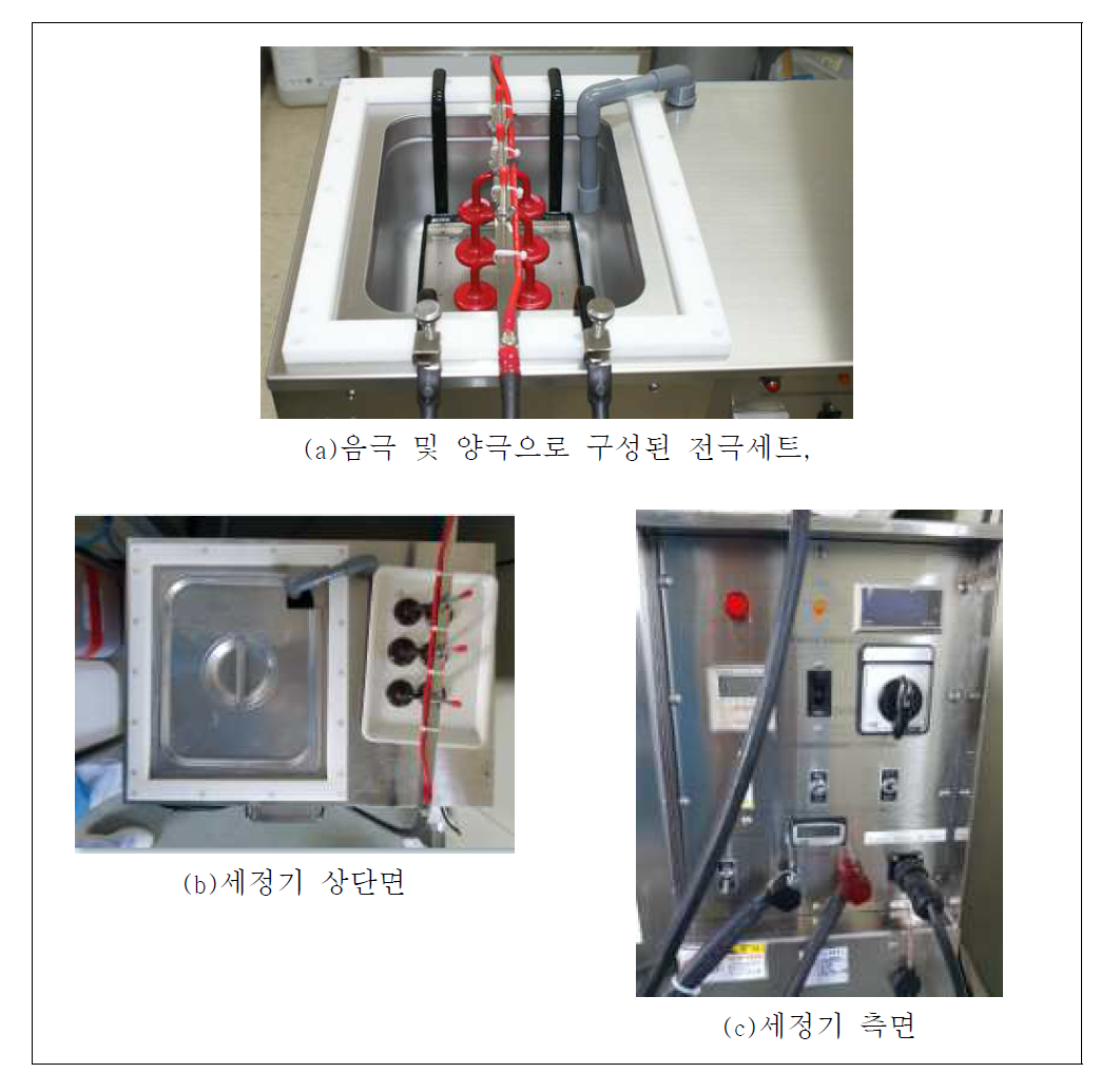 Installed mold cleaning machine