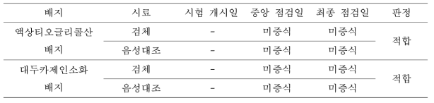 가속 노화 후 (Lot No # 3)