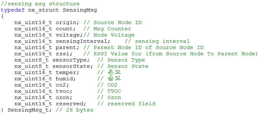 센서 메시지 구조