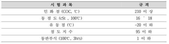 디젤동차 감속기유 규격