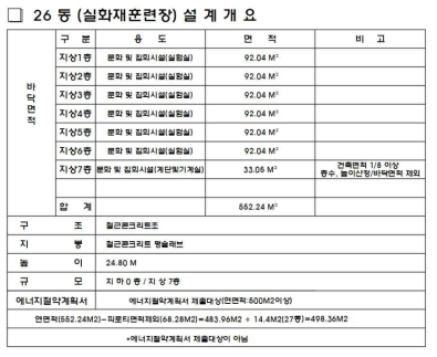 연기거동 훈련실험동 26동 설계개요