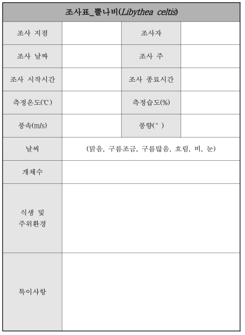 뿔나비 조사표