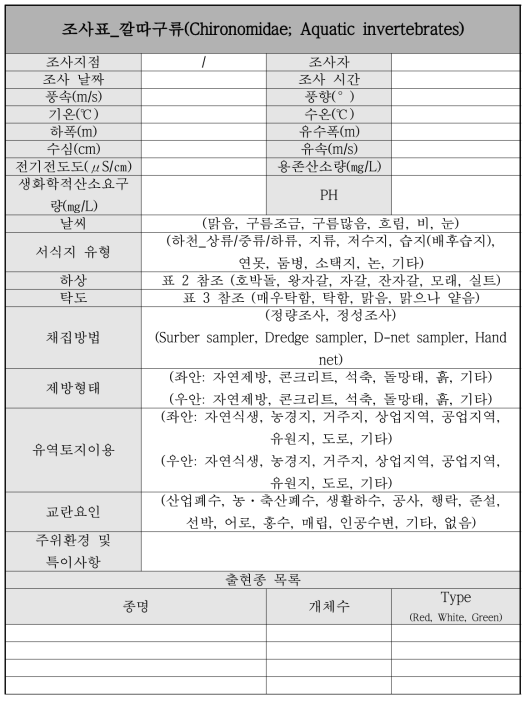 깔따구류 조사표