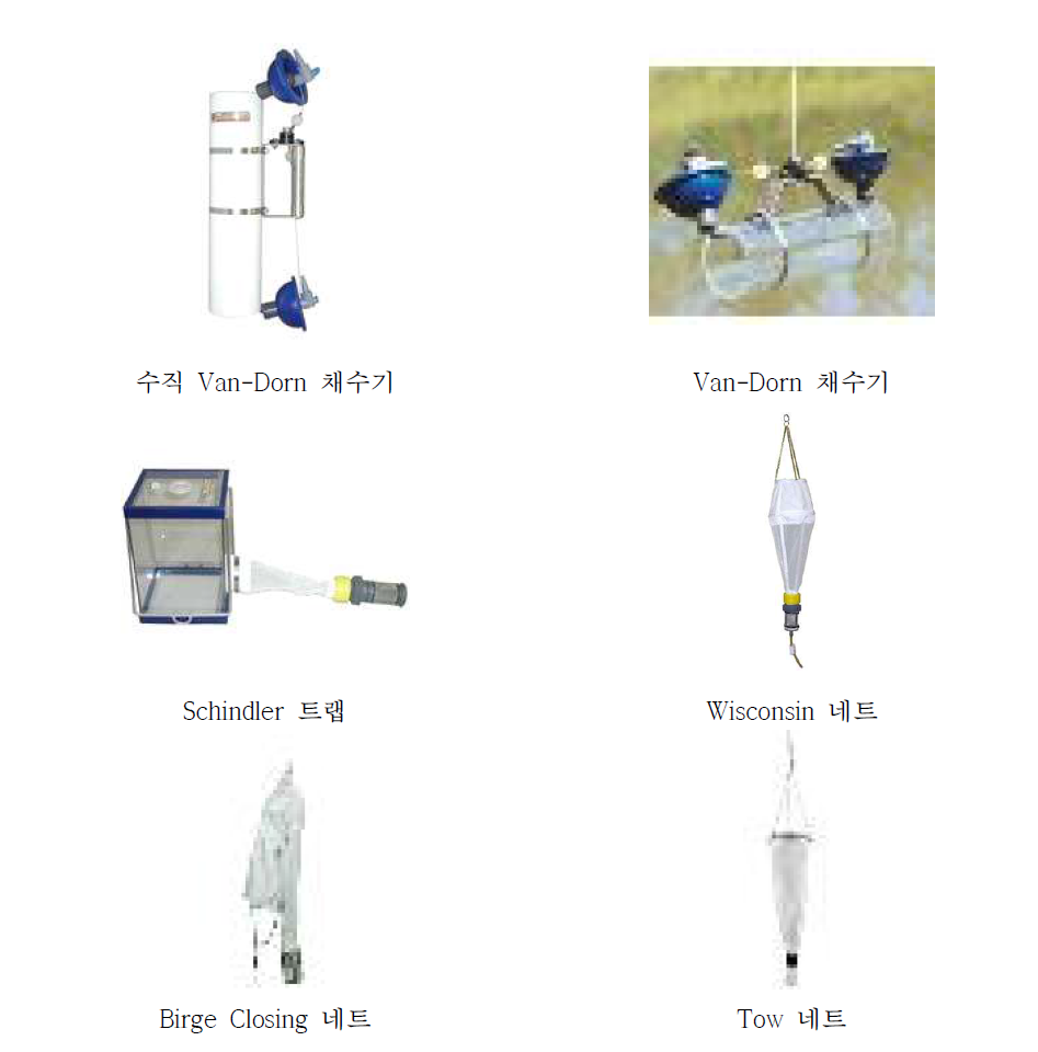 조사방법(정량조사 및 정성조사의 채집방법) (사진자료_국립생태원, 2014)