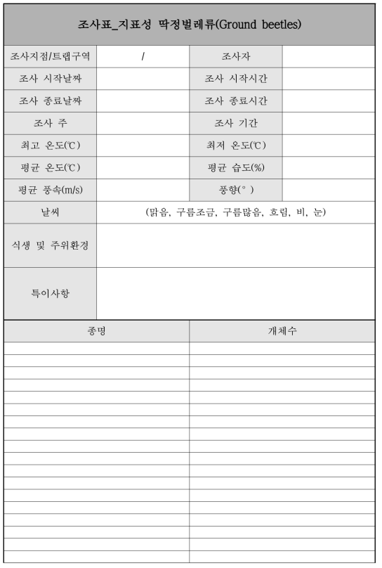 지표성 딱정벌레류 조사표