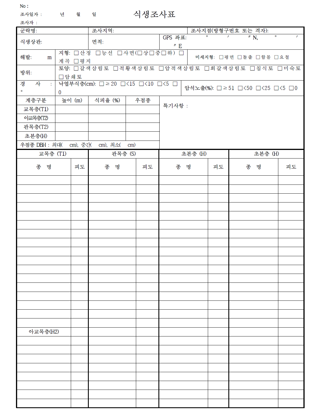 금선계곡 식생 조사표 1