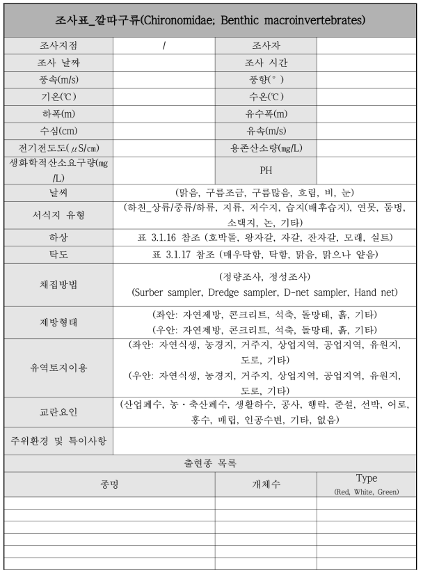 깔따구류 조사표