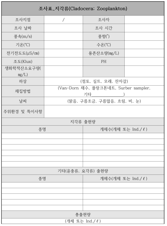 지각류 조사표