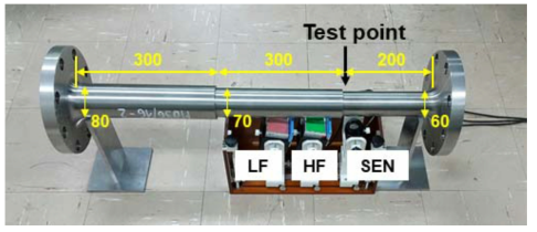 손상 검출 실험 구성(1/2 스케일 샤프트)