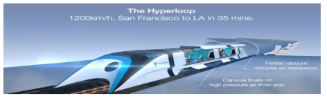 엘론 머스크의 Hyperloop