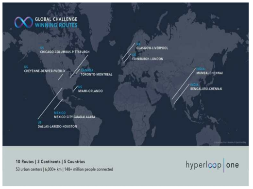 Hyperloop One Global Challenge 최종 선정 10개 노선