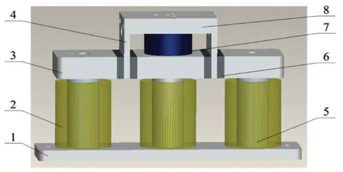 Schematic of the MR elastomer based vibration isolator designed by Liao et al[12]