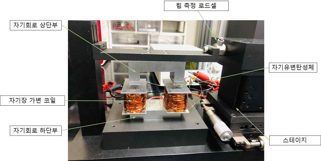 가변강성 메커니즘 특성 확인을 위한 시험장치