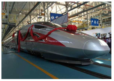 China’s newly developed high-speed train